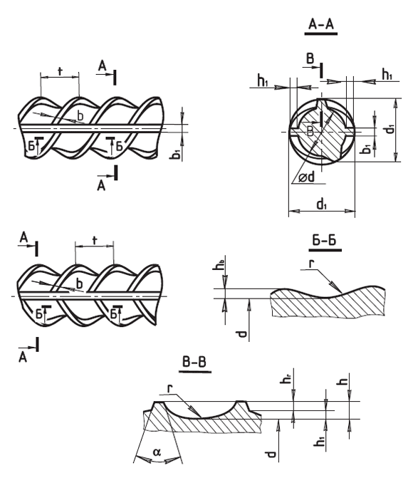 Арматура по ГОСТ 5781–82 специального исполнения