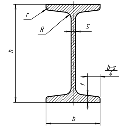Балка по ГОСТ 19425–74 с уклоном внутренних граней полок 12 % и 16 %