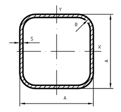 Форма и размеры квадратных труб