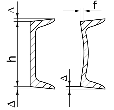 Предельные отклонения размеров швеллера