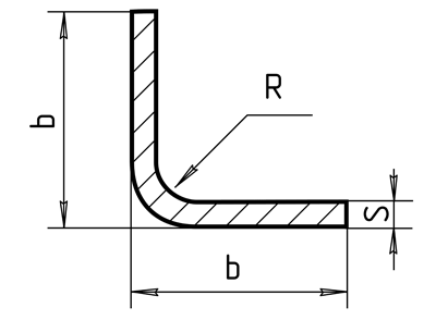 Уголок гнутый равнополочный