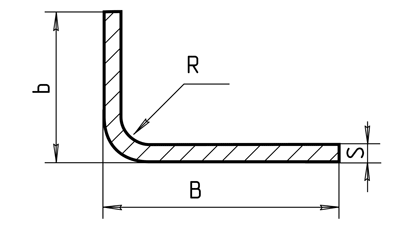 Уголок гнутый неравнополочный по ГОСТ 19772–93